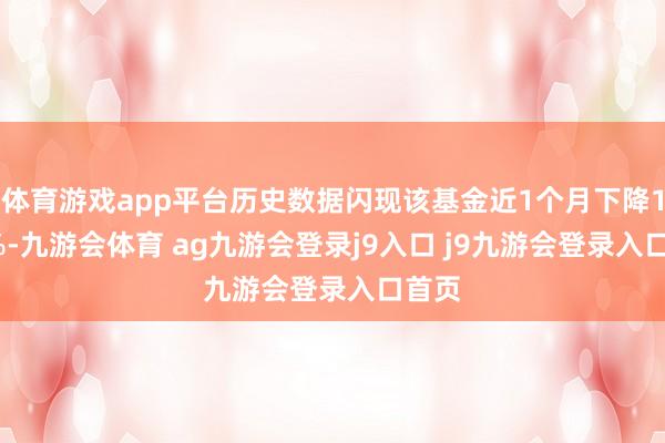 体育游戏app平台历史数据闪现该基金近1个月下降1.56%-九游会体育 ag九游会登录j9入口 j9九游会登录入口首页