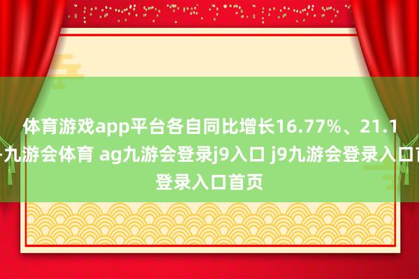体育游戏app平台各自同比增长16.77%、21.14%-九游会体育 ag九游会登录j9入口 j9九游会登录入口首页